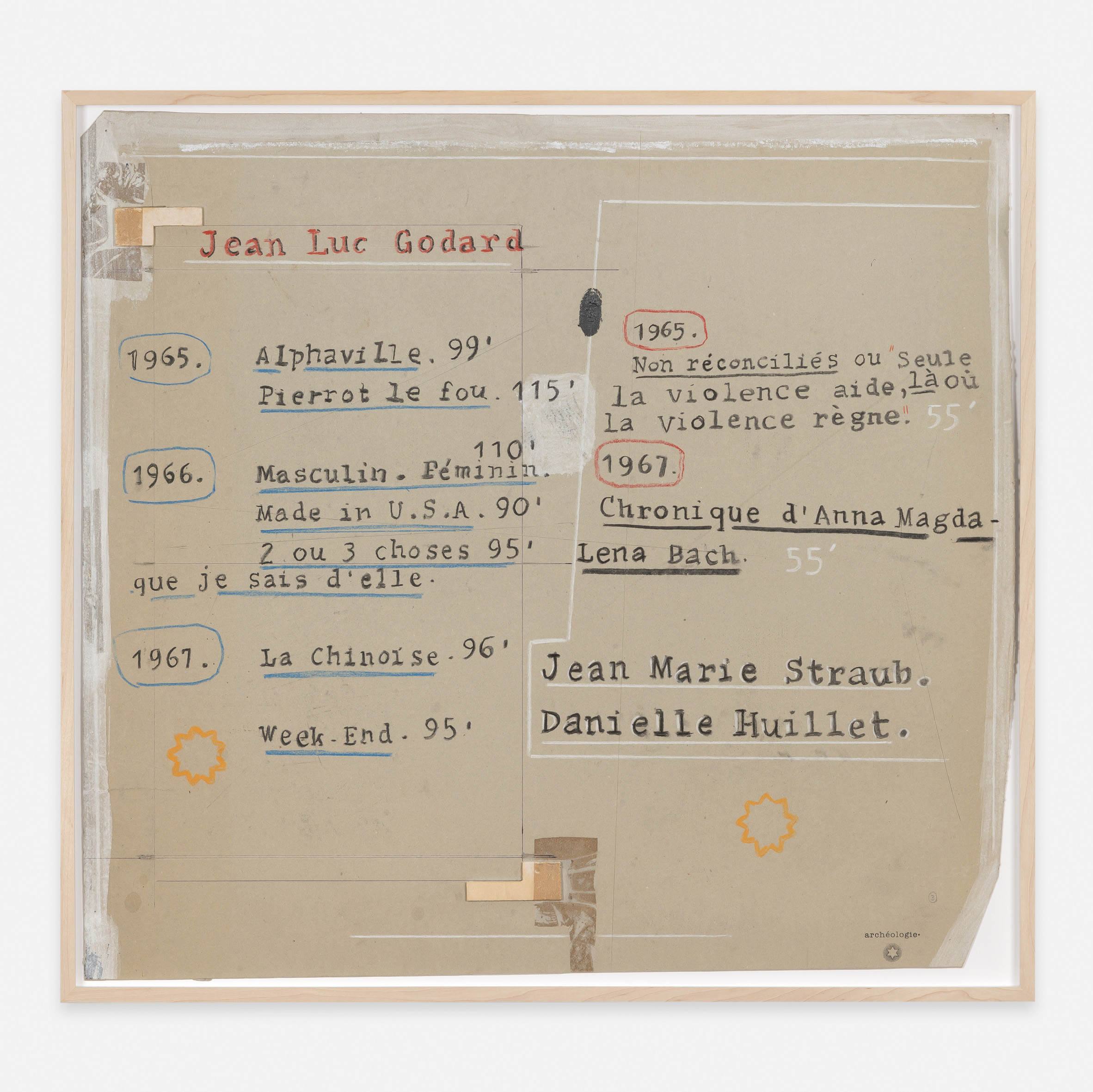 Les Rois de Rien et les années 1965-1966-1967